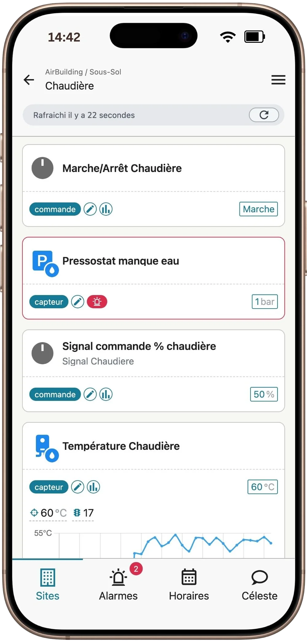 Interface de supervision